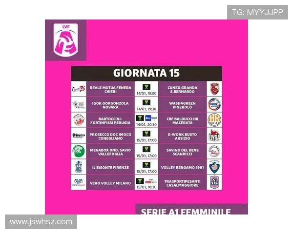 2025赛季意甲女排联赛全面开赛 日程安排与精彩对决一览 2025赛季意甲女排联赛全面开赛 日程安排与精彩对决一览