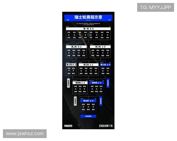 2025英雄联盟全球总决赛时间安排及赛事亮点解析 2025英雄联盟全球总决赛时间安排及赛事亮点解析