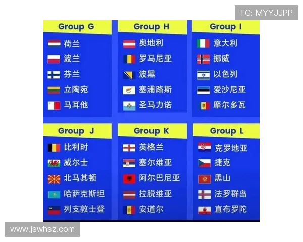 2026年欧洲区预选赛意大利积分榜分析与晋级前景展望 2026年欧洲区预选赛意大利积分榜分析与晋级前景展望