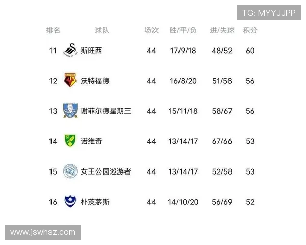 伯恩利新赛季阵容调整引关注 知名球员加盟助力冲击英超前六 伯恩利新赛季阵容调整引关注 知名球员加盟助力冲击英超前六