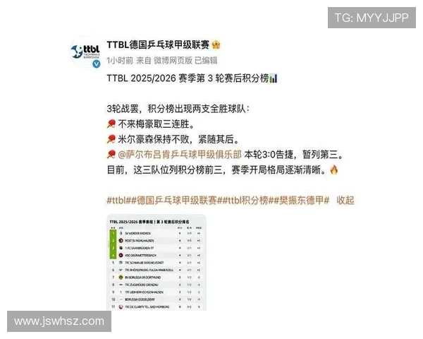 德国乒乓球甲级联赛概况与历史发展分析 德国乒乓球甲级联赛概况与历史发展分析