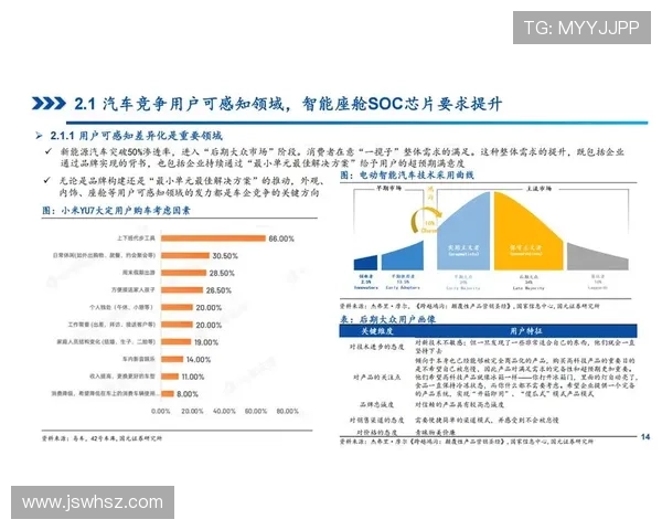 《2025全球电竞产业发展趋势:技术革新与市场拓展成关键推动力》 《2025全球电竞产业发展趋势:技术革新与市场拓展成关键推动力》