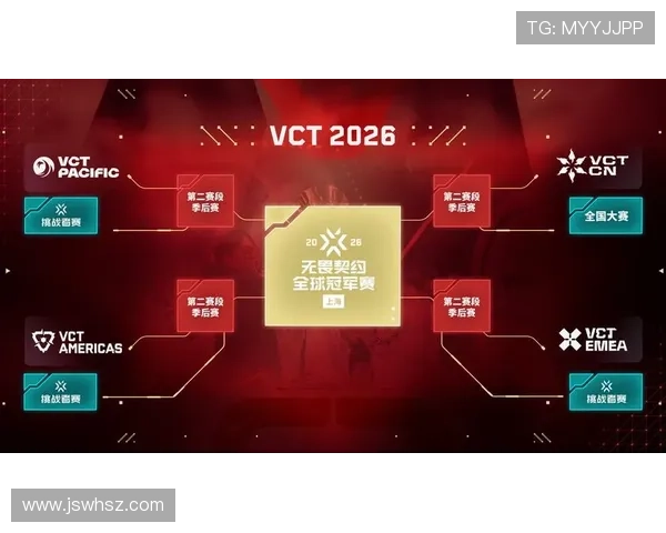 世界赛赛程公布多战队备战冲击冠军焦点对决即将上演全场瞩目中 世界赛赛程公布多战队备战冲击冠军焦点对决即将上演全场瞩目中