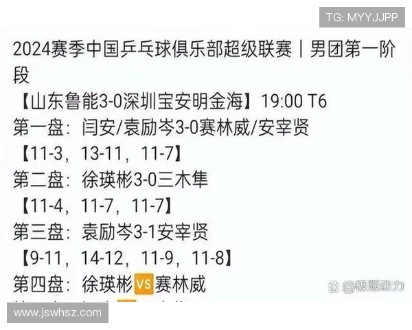 中国篮球联赛新赛季揭幕战激烈开战 八支强队争夺冠军宝座 中国篮球联赛新赛季揭幕战激烈开战 八支强队争夺冠军宝座