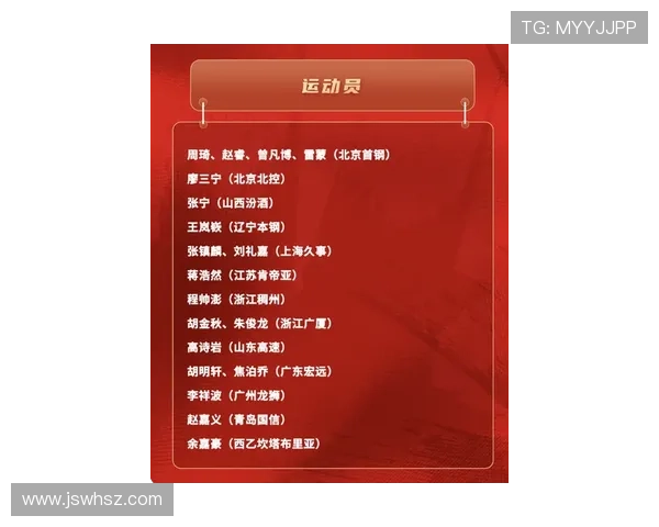 国足集训名单公布多名新人入选球队备战世界杯预选赛关键阶段来临 国足集训名单公布多名新人入选球队备战世界杯预选赛关键阶段来临