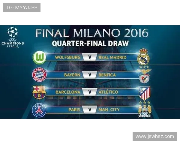 欧冠抽签时间揭晓各大豪门命运 赛季征程再起风云