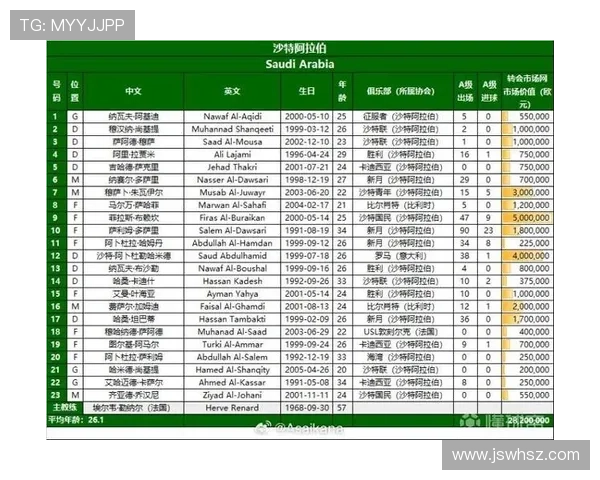 深度解析2026年世界杯预选赛最新出线规则与晋级名额分配方案 深度解析2026年世界杯预选赛最新出线规则与晋级名额分配方案