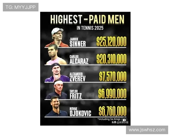 网球新星横扫对手夺冠 全球排名再创历史新高 网球新星横扫对手夺冠 全球排名再创历史新高