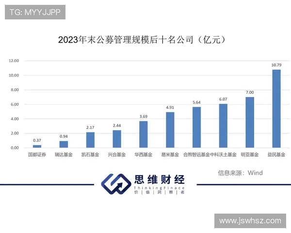 围绕埃弗顿俱乐部探析其百年坚守与城市情感纽带发展史进程纵览篇 围绕埃弗顿俱乐部探析其百年坚守与城市情感纽带发展史进程纵览篇