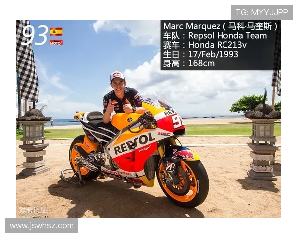 MotoGP新赛季各车队备战动态深度前瞻与最新赛场观察全面报 MotoGP新赛季各车队备战动态深度前瞻与最新赛场观察全面报