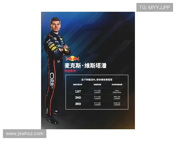 F1新赛季车队竞争加剧冠军悬念再度升级吸引全球车迷热切关注中 F1新赛季车队竞争加剧冠军悬念再度升级吸引全球车迷热切关注中