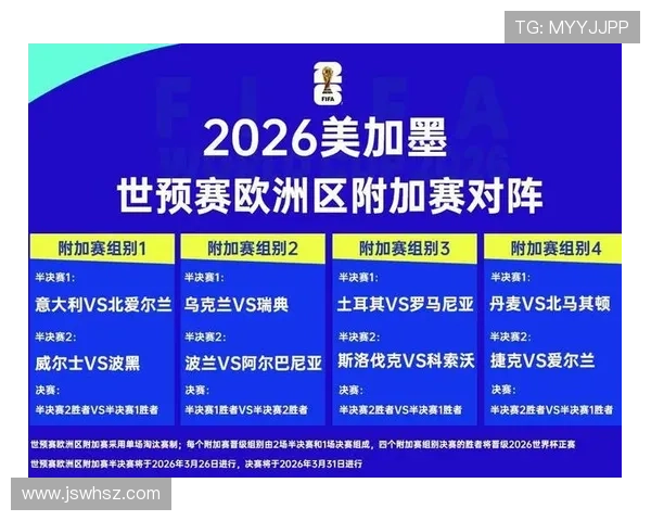 国际足坛风云再起 世界杯预选赛激战正酣 各队角逐晋级名额