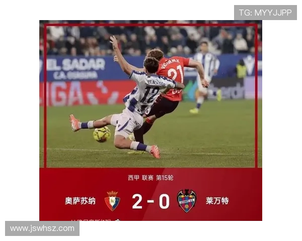 梅西领衔国际米兰强势开局 曼联遭遇三连败各项赛事前景堪忧