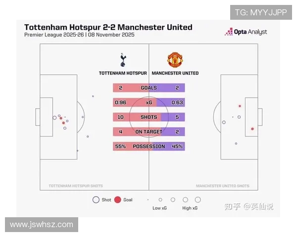 英超联赛每赛季共有多少轮比赛以及如何进行赛季安排分析 英超联赛每赛季共有多少轮比赛以及如何进行赛季安排分析